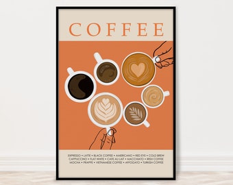 May include: A colorful poster with the word "COFFEE" in large, bold letters. The poster features an illustration of various coffee drinks in mugs, including espresso, latte, cappuccino, and macchiato. The text below the illustration lists different types of coffee.