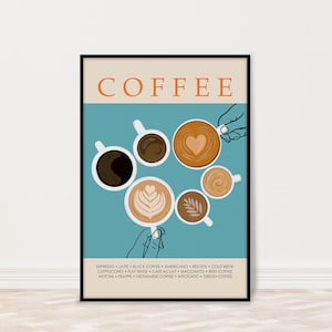 Blue Coffee Poster, Coffe Bar Art Print, Coffee Bar Sign, Coffee Bar Decor, Coffee Shop Decor, Coffee Shop Poster, Retro Kitchen Art Print