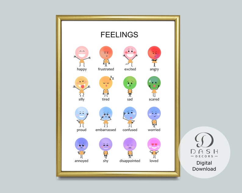 Printable Emotion Chart Poster for Kid and Montessori | Etsy