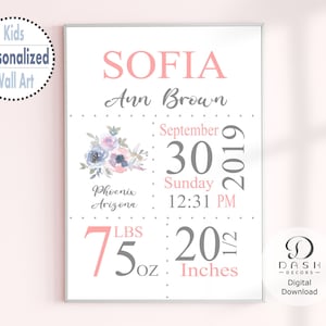 Custom Birth Announcement Printable Wall Art for Girl - Personalized Birth Stat Sign Template - Newborn Baby Stats Sign Nursery Décor