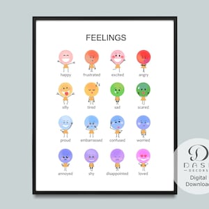 Printable Emotion Chart Poster for Kid and Montessori - Etsy India