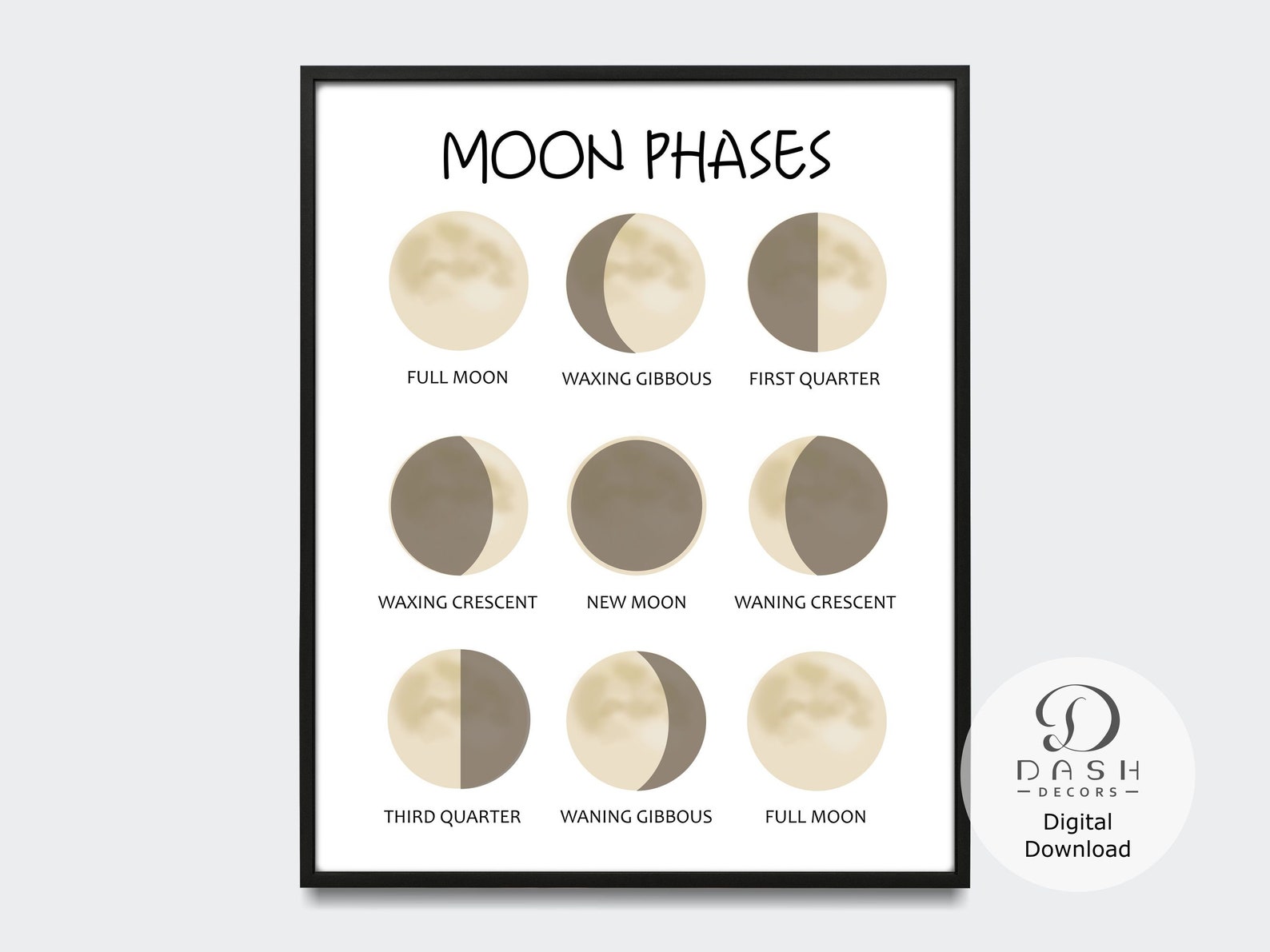 Printable Moon Phase Print &amp; Poster for Kids Room Phases of the Moon ...