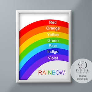 Colores del arco iris Aprendizaje de arte de pared imprimible & póster para Montessori Preescolar Aprendizaje Temprano - Homeschool Color Learning Chart - Educativo