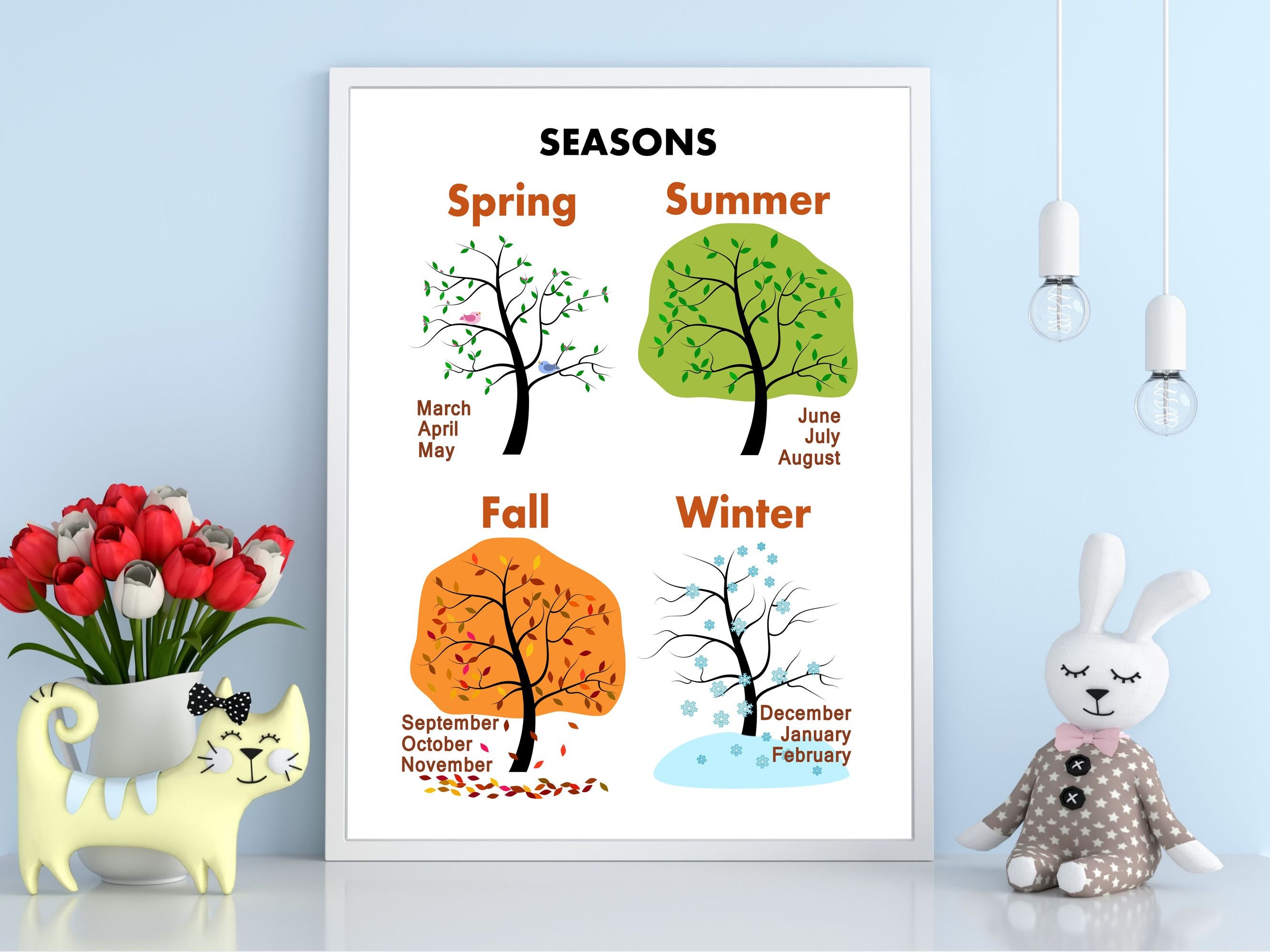 Four Seasons and Months Tree Wall Art & Chart Spring, Summer, Fall