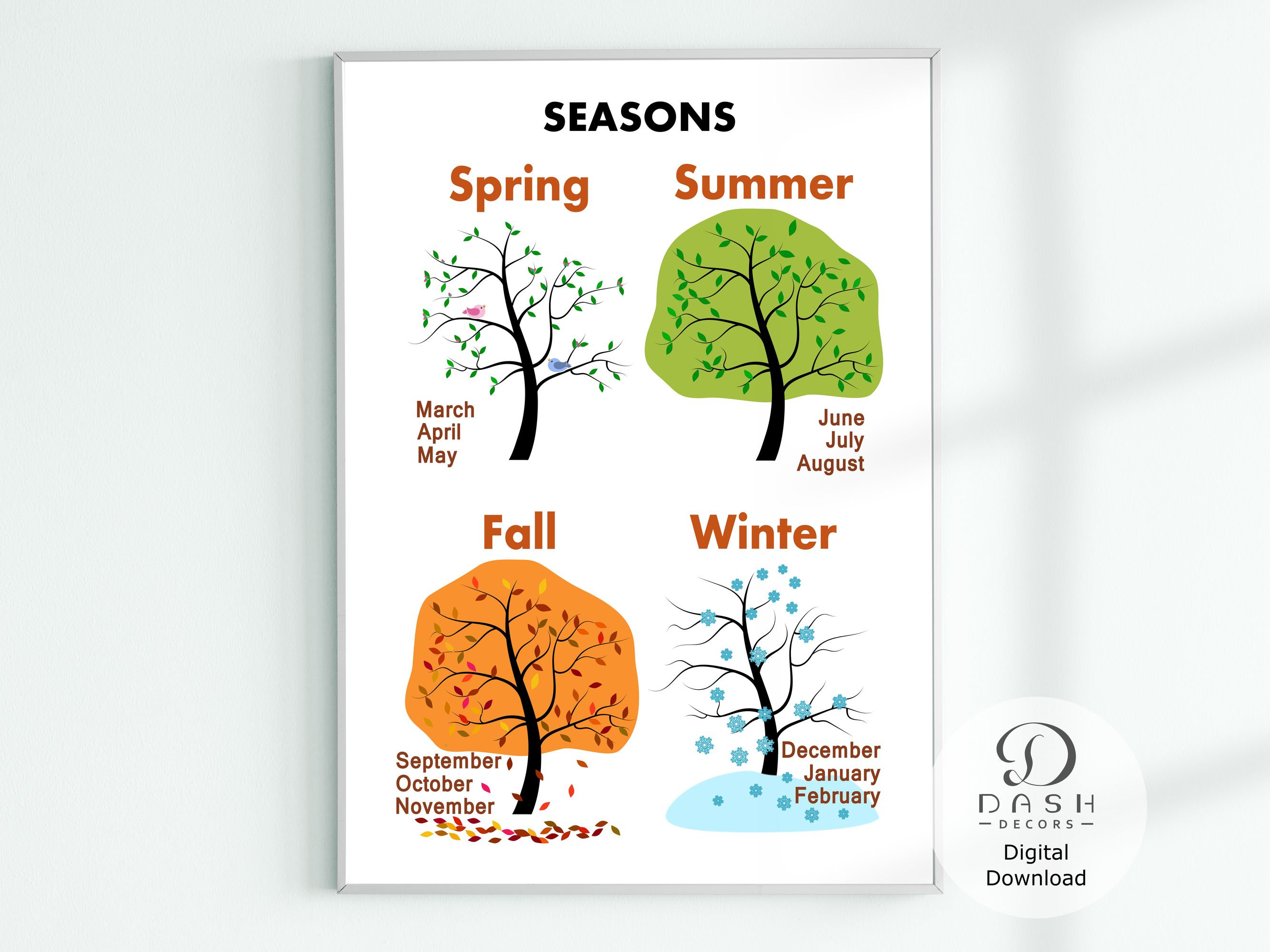 Four Seasons and Months Tree Wall Art & Chart - Spring, Summer, Fall ...