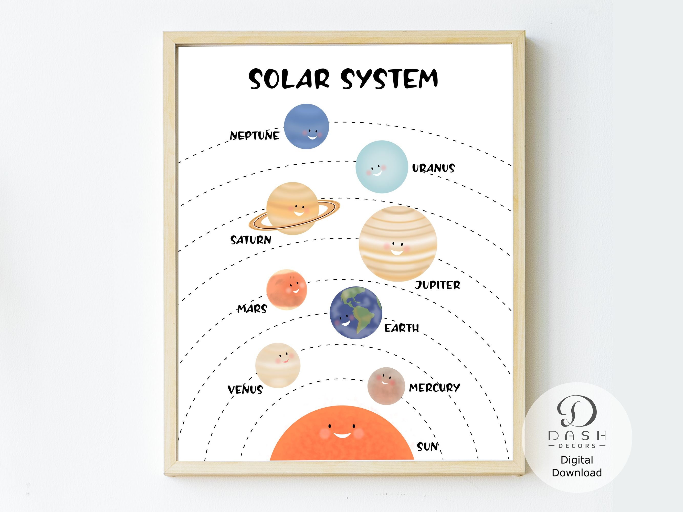 Solar System Printable Poster for Kids and Toddlers, Planets Wall Art for  Montessori Classroom, Nursery, Preschool and Kindergarten digital 