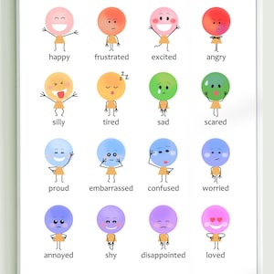 Emotions Chart &amp; Poster, Teacher Classroom Printable Poster, Emotions ...