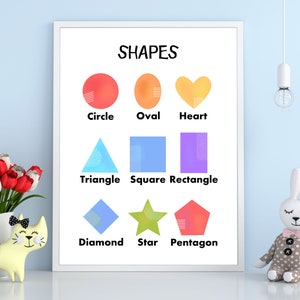 Póster y gráfico imprimible de formas geométricas - Póster Montessori de color arco iris, arte en el aula, materiales de aprendizaje y recursos de educación en el hogar