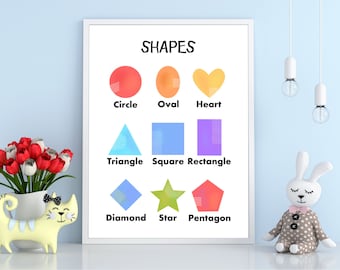 Geometric Shapes Printable Poster & Chart - Rainbow Color Montessori Poster, Classroom Art, Learning Materials, and Homeschool Resources