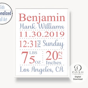 Personalized Birth Stat Sign for Girl and Boy - Custom Printable Birth Announcement Template & Wall Art-Newborn Baby Stats Sign for Nursery