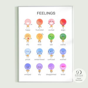 Póster imprimible de la tabla de emociones para niños y preescolar Montessori - Tabla de arte de sentimientos - Diseños de emociones del arco iris -Tabla de sentimientos para niños-Imprimible