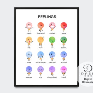 Emotions Chart &amp; Poster, Teacher Classroom Printable Poster, Emotions ...
