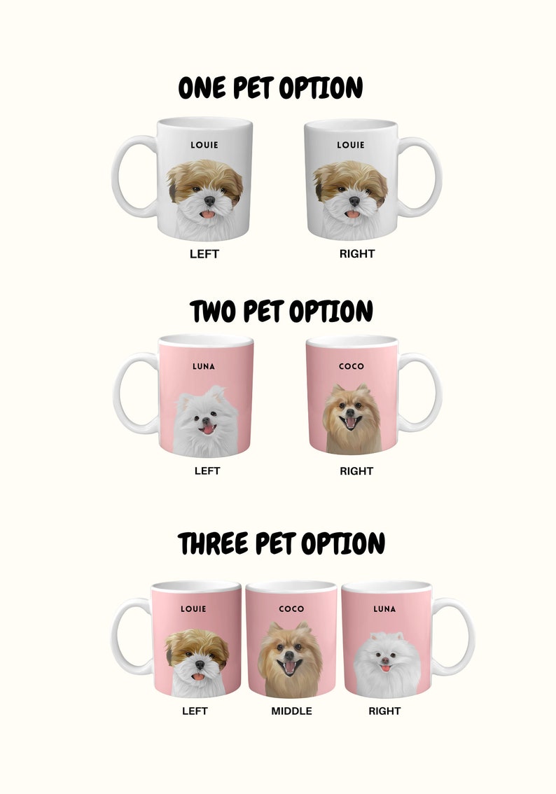 Custom Pet Mug,Personalized Pet Mug,Custom Dog Mug,Dog Mom Gift, Dog Dad Gift,Dog Mug,Cat Mug,Pet Owner Gift,Pet Portrait Mug,Dog Mom Mug image 5