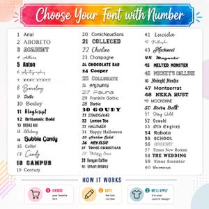 a poster with the words choose your font with number
