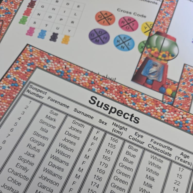 Pu&ograve; includere: Un foglio di attivit&agrave; stampato con un bordo di zuccherini colorati. La pagina include una tabella intitolata Suspects con colonne per nome, sesso, altezza in cm, colore degli occhi, cioccolato preferito ed et&agrave;, insieme a una griglia.