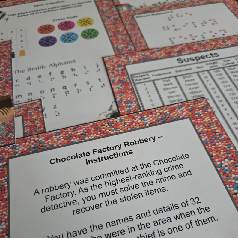 Pu&ograve; includere: Un set di fogli di gioco stampati per un'attivit&agrave; misteriosa su una rapina in una fabbrica di cioccolato. Le pagine includono istruzioni, una tabella dei sospettati, una guida all'alfabeto braille e chiavi di codice circolari colorate.