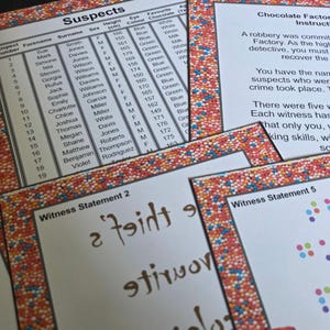 Pu&ograve; includere: Un set di carte da gioco stampate con una tabella dei sospettati, istruzioni per un mistero su una rapina in una fabbrica di cioccolato e dichiarazioni dei testimoni. Le carte presentano un bordo decorativo con granelli colorati.