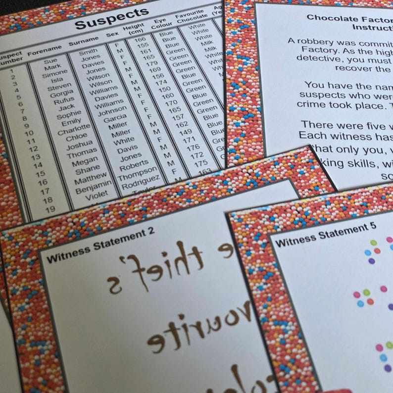 Pu&ograve; includere: Un set di carte da gioco stampate con una tabella dei sospettati, istruzioni per un mistero su una rapina in una fabbrica di cioccolato e dichiarazioni dei testimoni. Le carte presentano un bordo decorativo con granelli colorati.