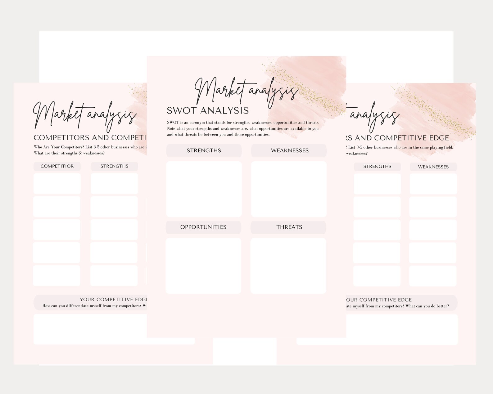 Business Plan Template PDF Printable Business Plan Small - Etsy