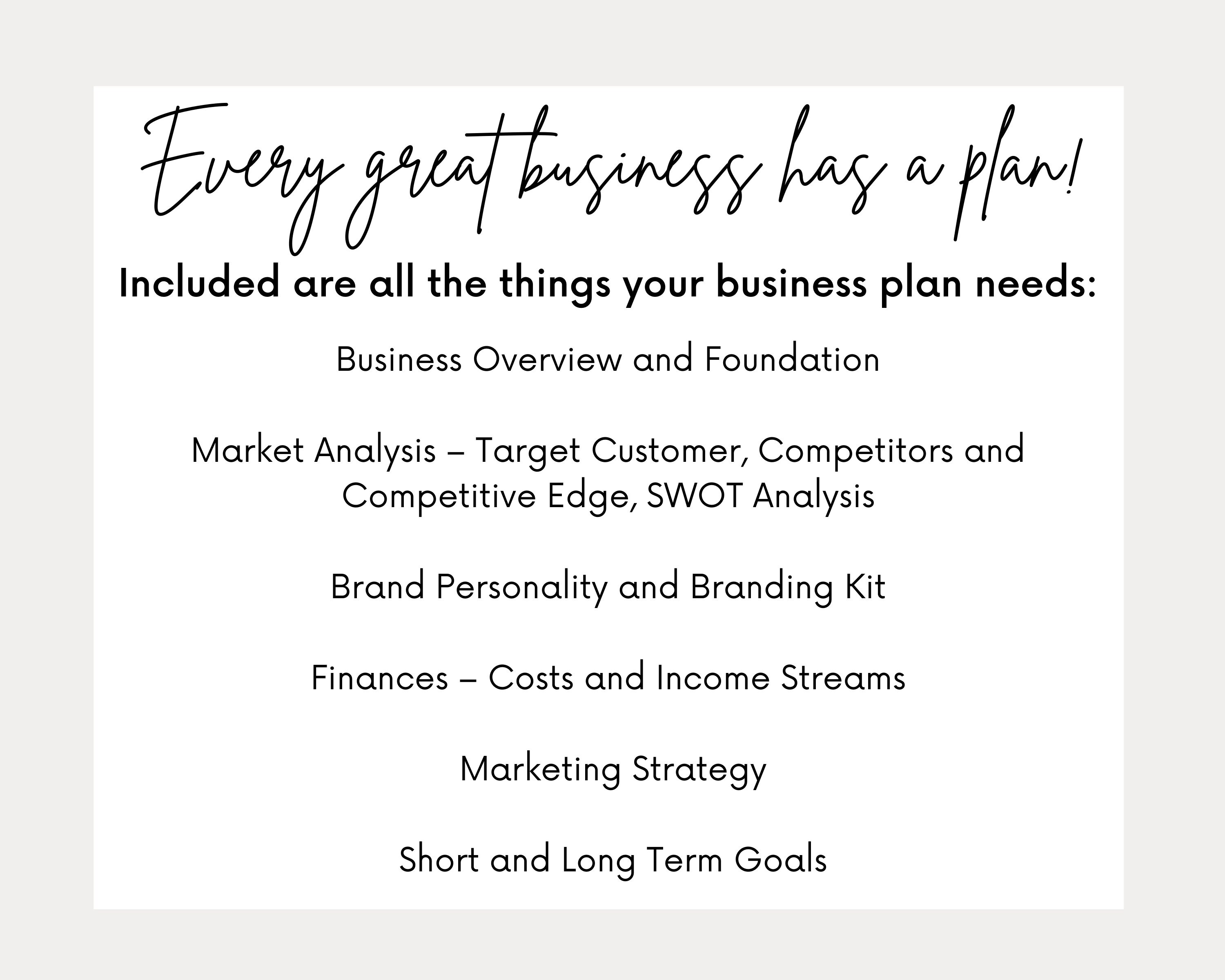 Business Plan Template PDF Printable Business Plan Small - Etsy