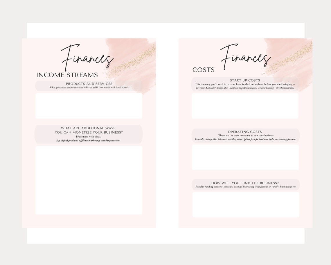 Business Plan Template PDF Printable Business Plan Small - Etsy