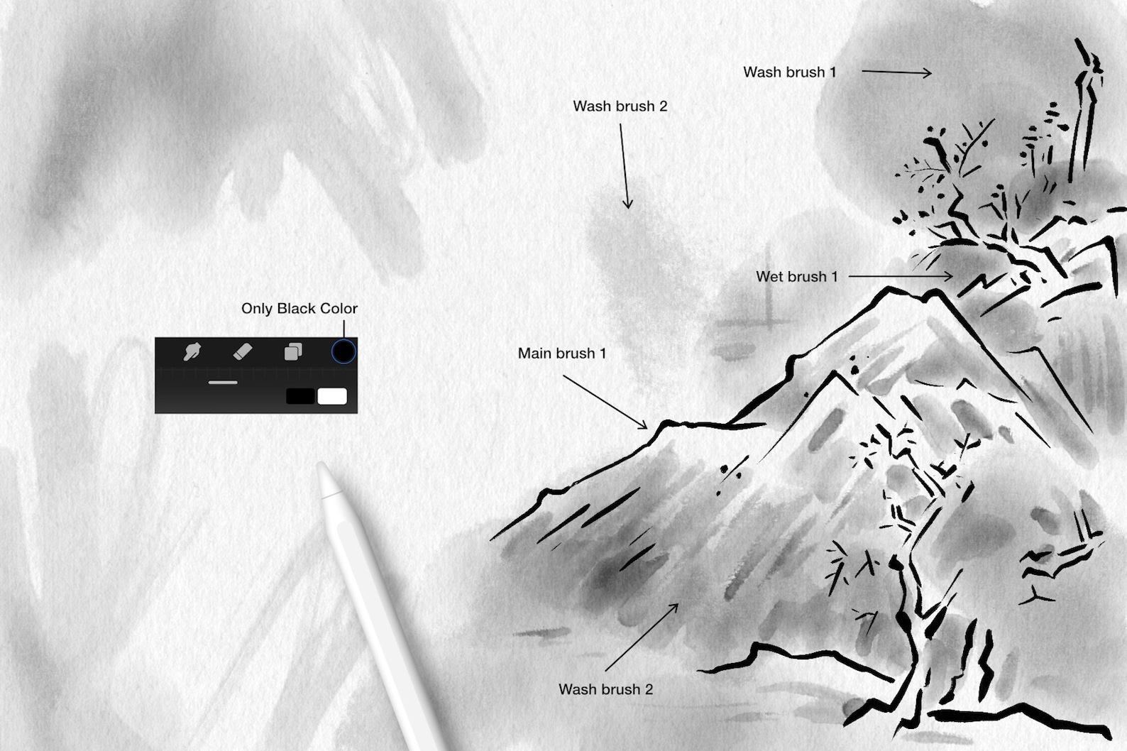 Procreate Sumi Brushes Ink Wash Painting Brushset Etsy