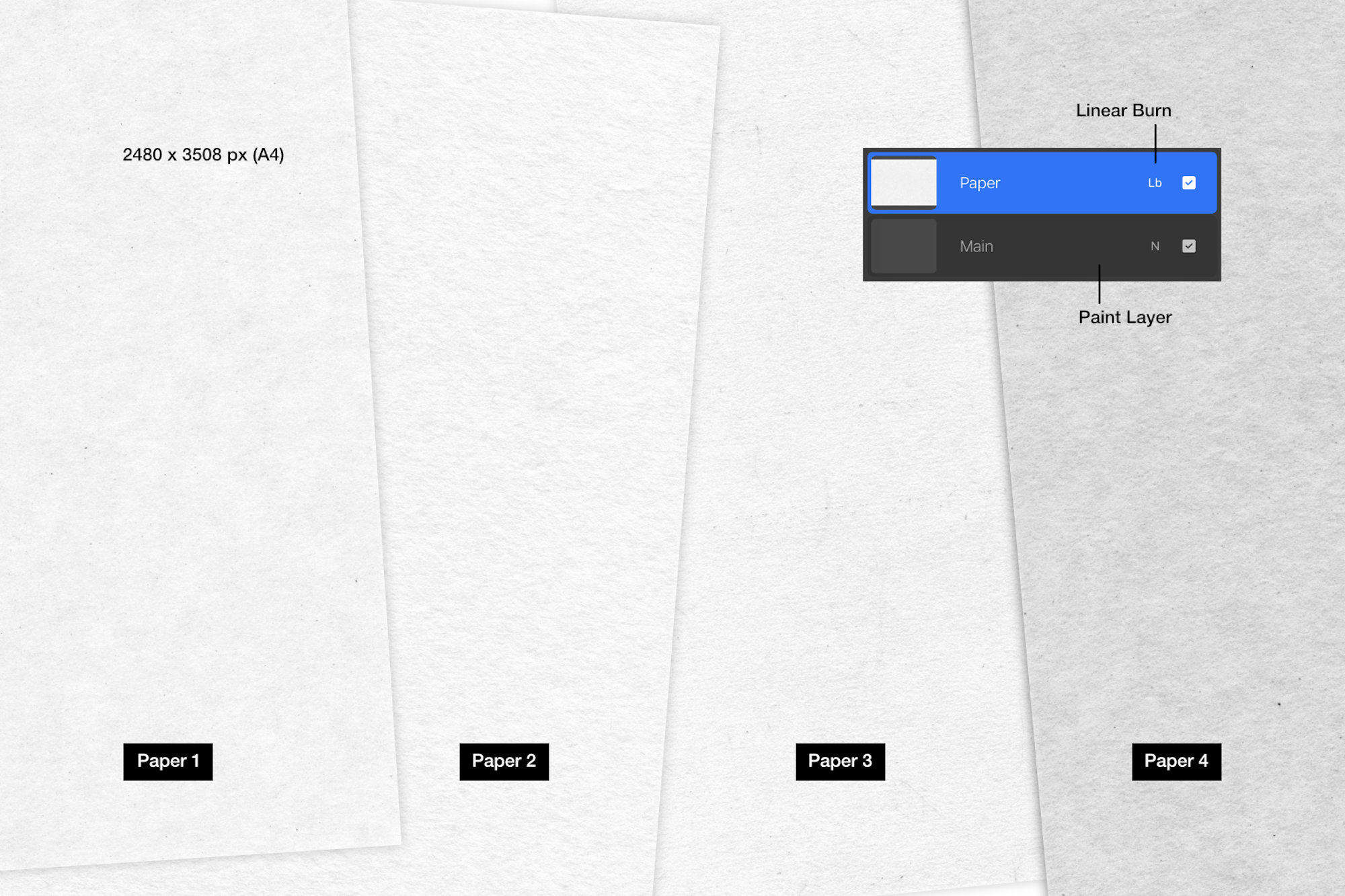 Procreate Sumi Brushes Ink Wash Painting Brushset Etsy UK