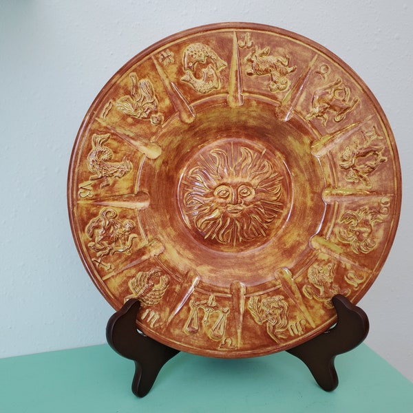 Zodiac Plate Etsy