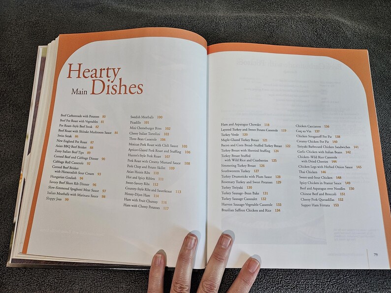 May include: Open cookbook pages with a list of recipes. The left page has the title "Hearty Main Dishes" with a list of recipes below. The right page has a list of recipes. The pages are white with orange accents.