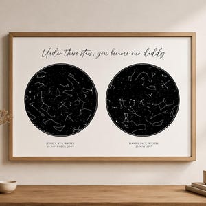 Custom Father’s Day Star Map Print | The Night You Became Our Daddy | Personalized Night Sky Poster | New Dad Gift | Custom Constellation