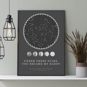 PHYSICAL Star Map Print Custom, Star Chart Poster, Constellation Map Where We Met Night Sky Print UNFRAMED, Fathers Day Print Gift