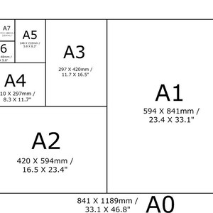 May include: A diagram showing the different sizes of paper in the ISO 216 standard, including A0, A1, A2, A3, A4, A5, A6, and A7. The sizes are shown in millimeters and inches.