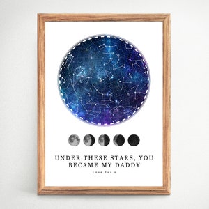 PHYSICAL Star Map Print Custom, Star Chart Poster, Astronomy Gifts Galaxy Art Print, Constellation Map Fathers Day Gift Print UNFRAMED