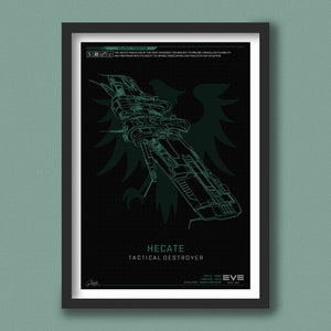 Eve Online - Hecate - Gallente Federation Tactical Destroyer