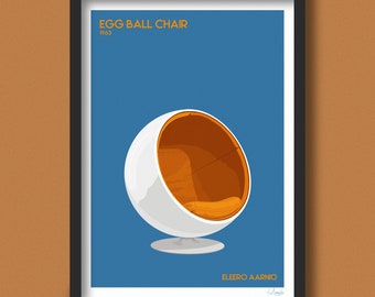 The Egg Ball Chair 1963 - Eero Aarnio
