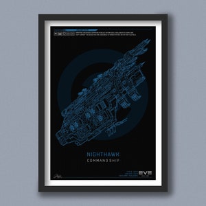 Eve Online - Nighthawk - Caldari State Command Ship