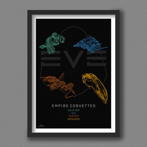Eve Online - Empire Corvettes