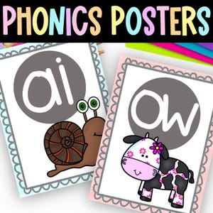 Pósteres fonéticos imprimibles. Exhibición de dígrafos educativos para niños. Decoración para el aula en colores pastel para los primeros años. Recursos de aprendizaje para la escuela y el hogar.