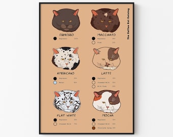 Coffee Cat Catalog Art Print – Mid-Century Modern Feline Coffee Guide Poster