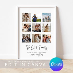 Family Name Photo Collage Wall Art | 9 Photo Editable Canva Template | Printable Wall Art with Quote | Personalised Family Print Gift