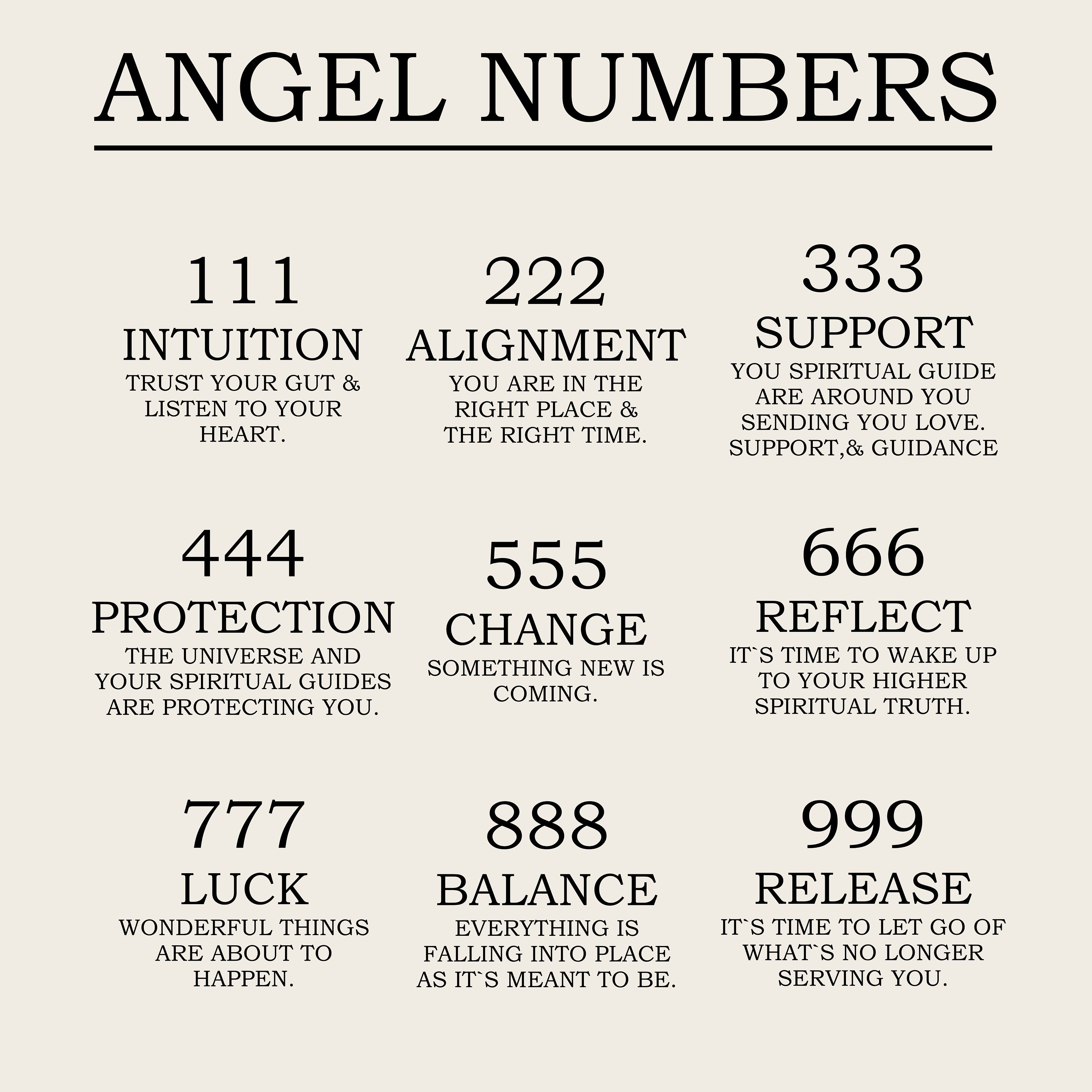 111 222 333 444 555 777 999 888 Angel Number Necklace  Etsy