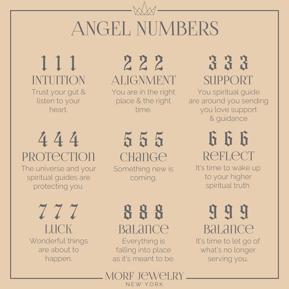 111 222 333 444 555 777 999 888 Angel 