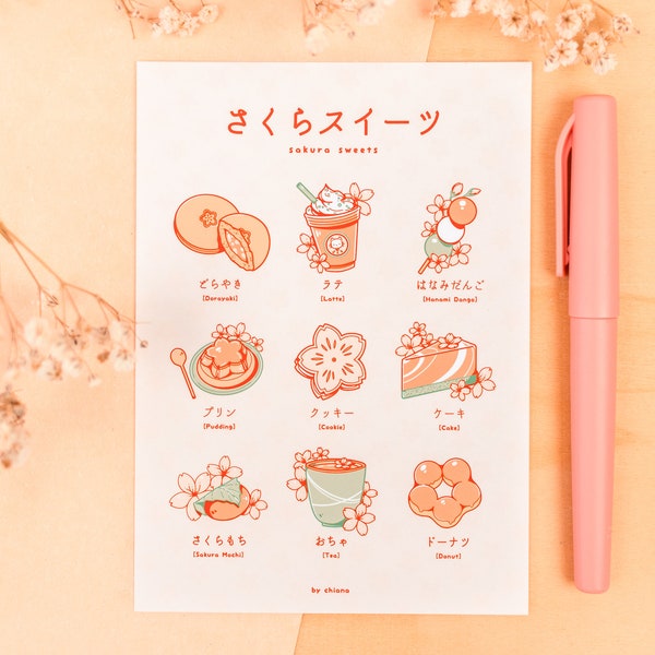 Sakura Sweets: Anime Food Poster A4