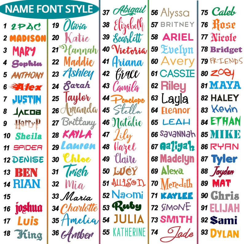 Vinyl Name Decal DIY Name Decal Personalized Name Sticker Etsy