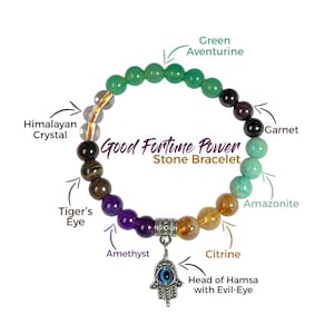 Pulseira GoodFortune de 8 mm com pedras de poder: Citrino, Amazonita, Granada, Aventurina Verde, Cristal do Himalaia, Olho de Tigre, Ametista e Mão de Hamsa.