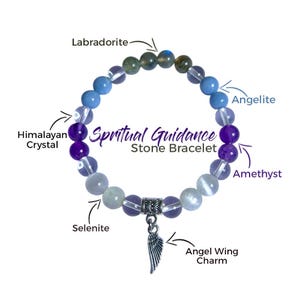 8MM Spiritual Guidance Stones Bracelet HimalayanCrystal, Selenite, Amethyst, Angelite, Labradorite with Angel Wing Charm image 1