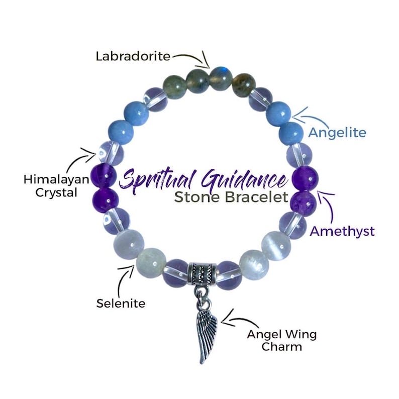 8MM Spiritual Guidance Stones Bracelet HimalayanCrystal, Selenite, Amethyst, Angelite, Labradorite with Angel Wing Charm image 1
