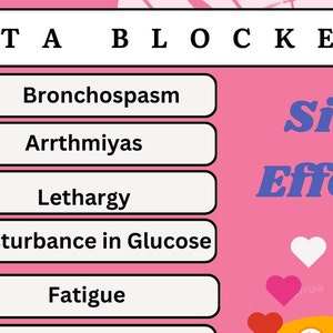 Beta Blockers