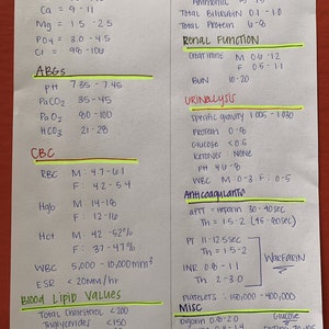 Lab Values