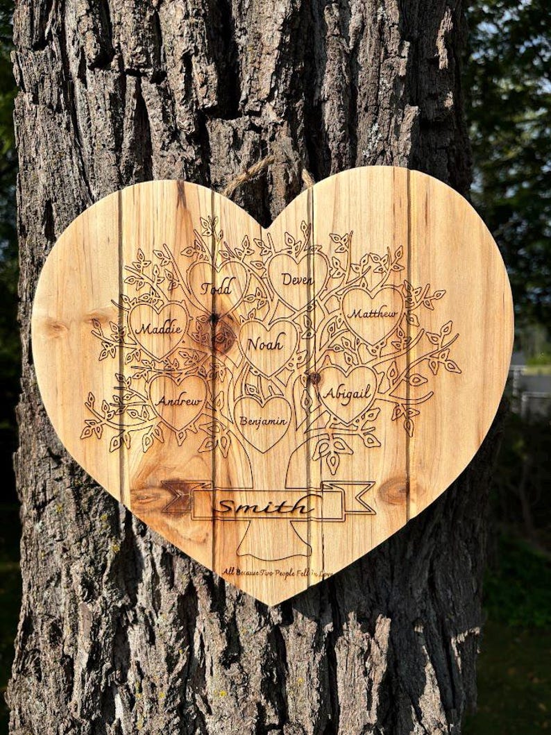 Personalized Wooden Family Tree Sign: Custom Engraved Wall Decor - Etsy